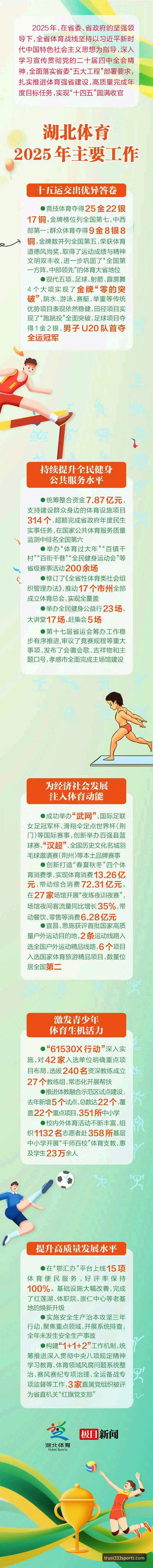 2026体育最新版本详解：333体育平台功能升级与体验优化全解析